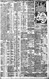 Birmingham Daily Gazette Tuesday 08 September 1908 Page 3