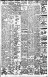Birmingham Daily Gazette Tuesday 08 September 1908 Page 8