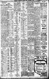 Birmingham Daily Gazette Friday 11 September 1908 Page 3
