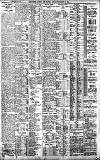 Birmingham Daily Gazette Monday 14 September 1908 Page 8