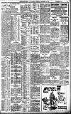 Birmingham Daily Gazette Thursday 17 September 1908 Page 3