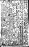 Birmingham Daily Gazette Monday 21 September 1908 Page 8