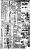 Birmingham Daily Gazette Wednesday 30 September 1908 Page 3