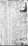 Birmingham Daily Gazette Tuesday 24 November 1908 Page 3