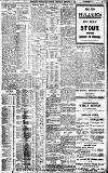 Birmingham Daily Gazette Wednesday 02 December 1908 Page 3