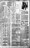 Birmingham Daily Gazette Tuesday 05 January 1909 Page 3