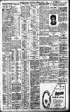 Birmingham Daily Gazette Thursday 07 January 1909 Page 3