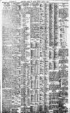 Birmingham Daily Gazette Monday 11 January 1909 Page 8