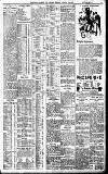 Birmingham Daily Gazette Tuesday 12 January 1909 Page 3