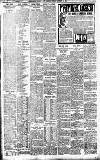 Birmingham Daily Gazette Friday 15 January 1909 Page 8