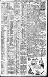 Birmingham Daily Gazette Saturday 23 January 1909 Page 3