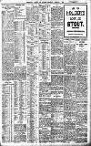 Birmingham Daily Gazette Wednesday 03 February 1909 Page 3