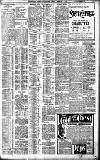 Birmingham Daily Gazette Friday 05 February 1909 Page 3