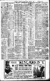 Birmingham Daily Gazette Monday 08 February 1909 Page 3