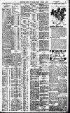 Birmingham Daily Gazette Tuesday 09 February 1909 Page 3