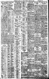 Birmingham Daily Gazette Thursday 11 February 1909 Page 3