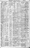 Birmingham Daily Gazette Monday 01 March 1909 Page 3