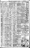 Birmingham Daily Gazette Saturday 06 March 1909 Page 3