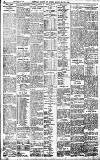 Birmingham Daily Gazette Monday 08 March 1909 Page 8