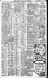 Birmingham Daily Gazette Tuesday 09 March 1909 Page 3