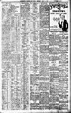 Birmingham Daily Gazette Thursday 11 March 1909 Page 3