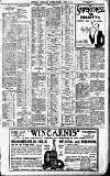 Birmingham Daily Gazette Thursday 25 March 1909 Page 3