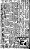 Birmingham Daily Gazette Monday 29 March 1909 Page 7