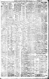 Birmingham Daily Gazette Saturday 08 May 1909 Page 3