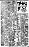 Birmingham Daily Gazette Wednesday 12 May 1909 Page 8