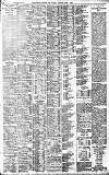 Birmingham Daily Gazette Tuesday 01 June 1909 Page 6