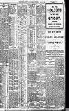 Birmingham Daily Gazette Wednesday 07 July 1909 Page 3