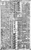 Birmingham Daily Gazette Wednesday 04 August 1909 Page 8