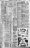 Birmingham Daily Gazette Wednesday 01 September 1909 Page 3