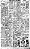 Birmingham Daily Gazette Wednesday 08 September 1909 Page 3