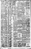 Birmingham Daily Gazette Friday 08 October 1909 Page 8