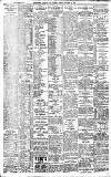 Birmingham Daily Gazette Friday 15 October 1909 Page 8