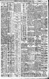 Birmingham Daily Gazette Friday 05 November 1909 Page 3