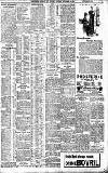 Birmingham Daily Gazette Tuesday 09 November 1909 Page 3