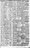 Birmingham Daily Gazette Friday 12 November 1909 Page 3