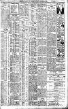Birmingham Daily Gazette Saturday 13 November 1909 Page 3