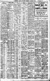 Birmingham Daily Gazette Wednesday 24 November 1909 Page 3