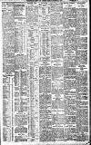 Birmingham Daily Gazette Friday 03 December 1909 Page 3