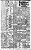 Birmingham Daily Gazette Thursday 09 December 1909 Page 8