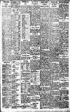Birmingham Daily Gazette Friday 10 December 1909 Page 8