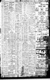 Birmingham Daily Gazette Saturday 01 January 1910 Page 3
