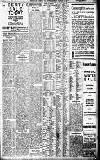 Birmingham Daily Gazette Monday 03 January 1910 Page 7