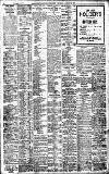 Birmingham Daily Gazette Saturday 08 January 1910 Page 8