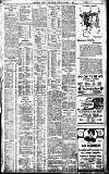 Birmingham Daily Gazette Tuesday 11 January 1910 Page 3