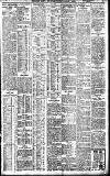 Birmingham Daily Gazette Thursday 20 January 1910 Page 3