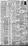 Birmingham Daily Gazette Friday 21 January 1910 Page 3